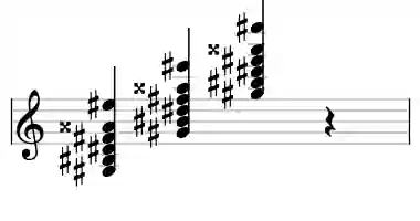 Sheet music of G# 13#9 in three octaves